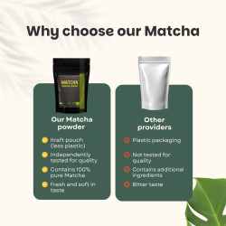 MATCHA - Premium Powder 100 % BIO - 90 gr